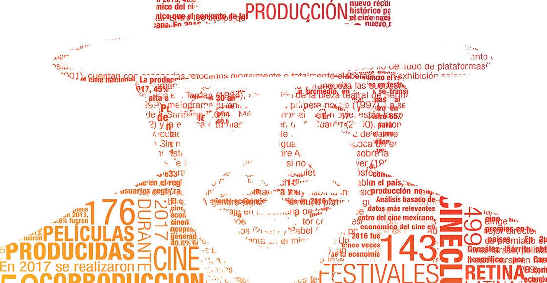 Resultado de imagen para dia del cine nacional mexicano