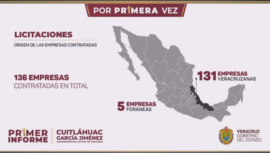 Primer Informe de Gobierno Veracruz