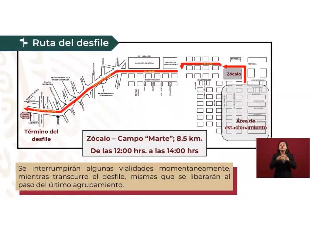 Ruta Desfile de la Revolución Mexicana