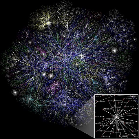 Mapa parcial de internet